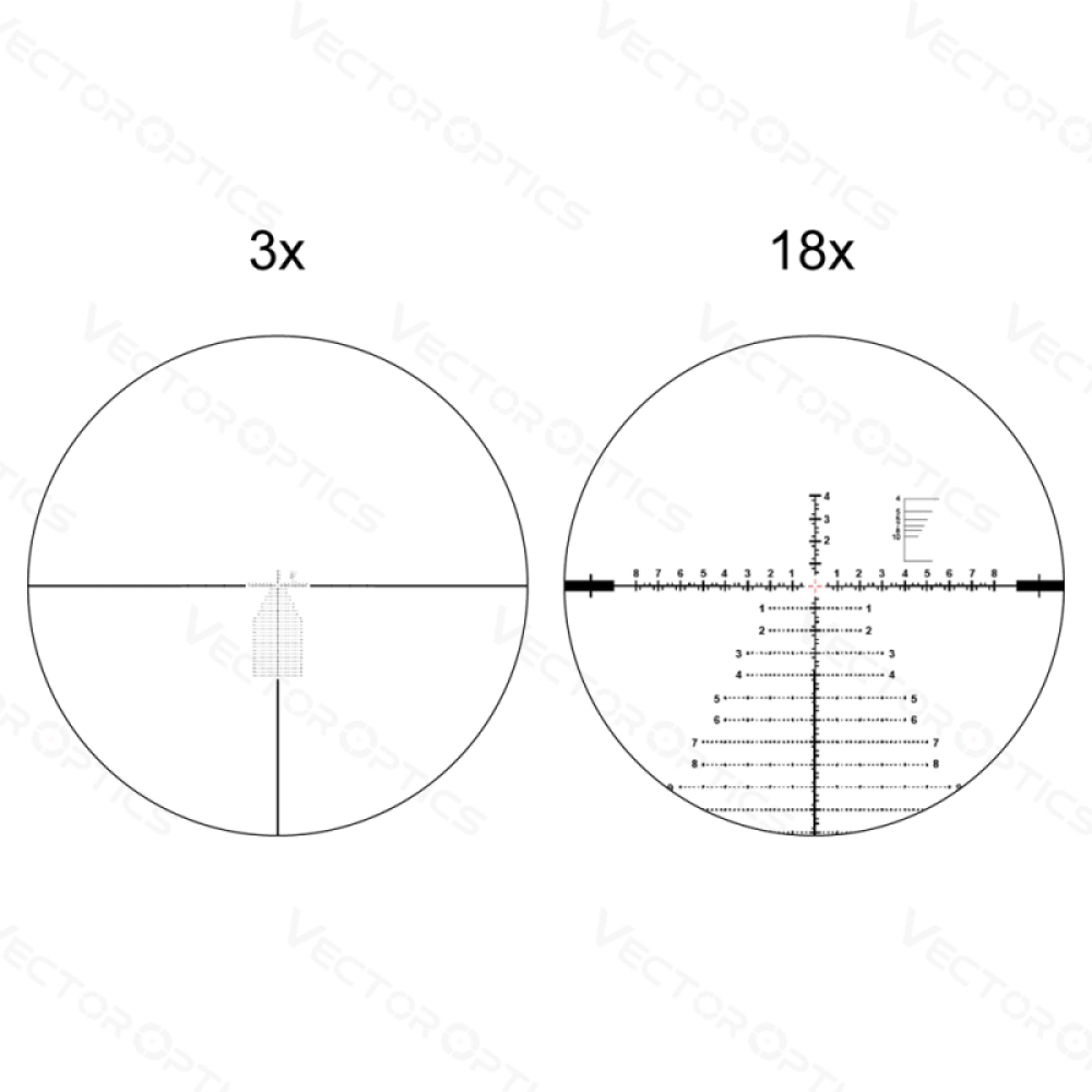 Оптический прицел Vector Optics Continental x6 3-18x50 FFP 34mm