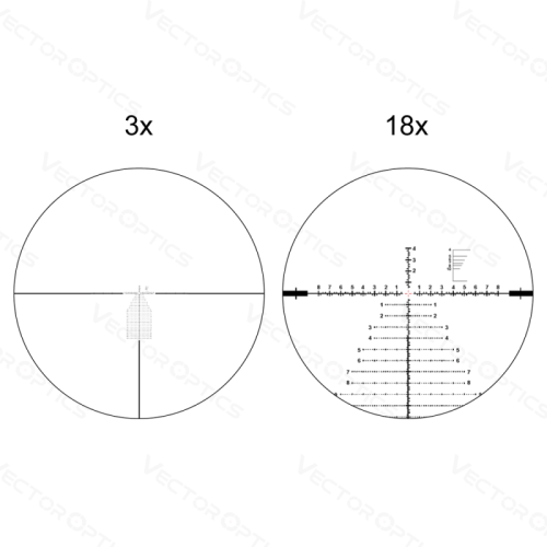 Оптический прицел Vector Optics Continental x6 3-18x50 FFP 34mm