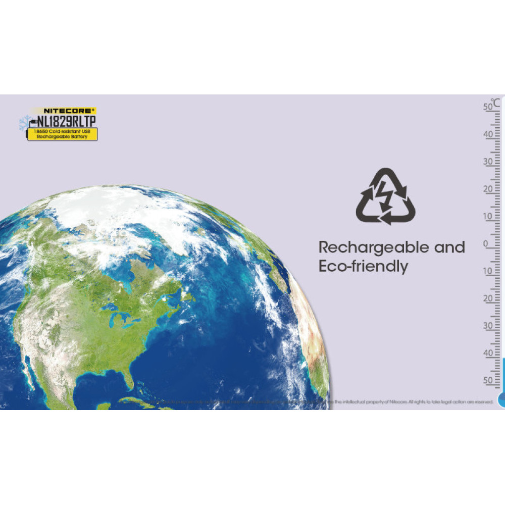 Аккумулятор Nitecore NL1829RLTP 18650 2900mA USB