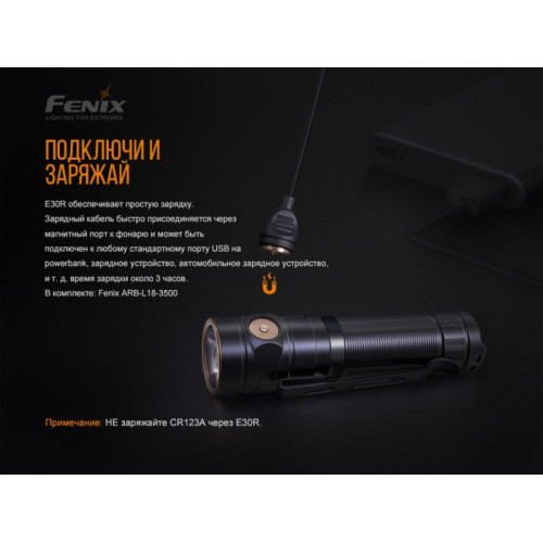 Фонарь Fenix E30R LUMINUS SST40 LED
