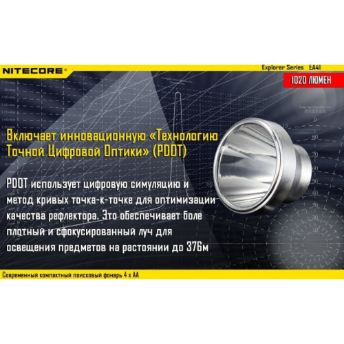 Фонарь Nitecore EA41 (холодный, теплый)