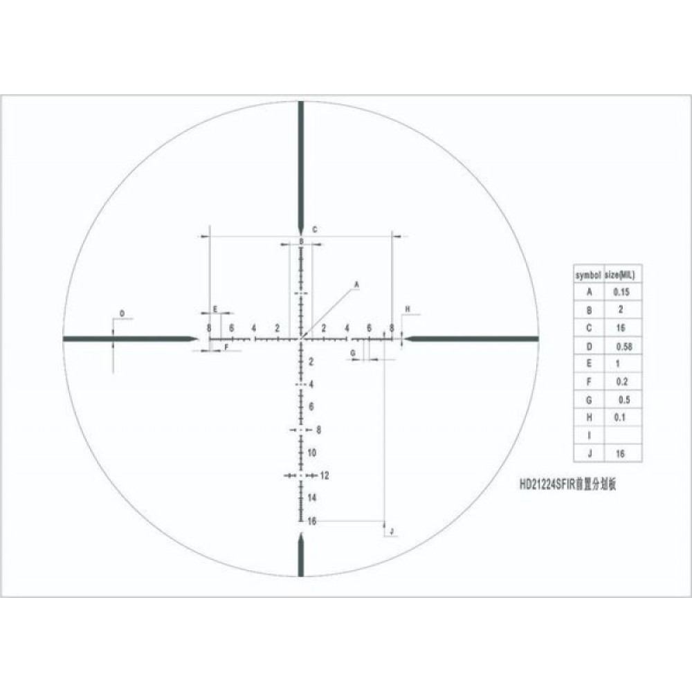 Оптический прицел Discovery HD 2-12X24SFIR FFP FW30