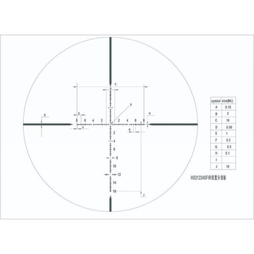 Оптический прицел Discovery HD 2-12X24SFIR FFP FW30