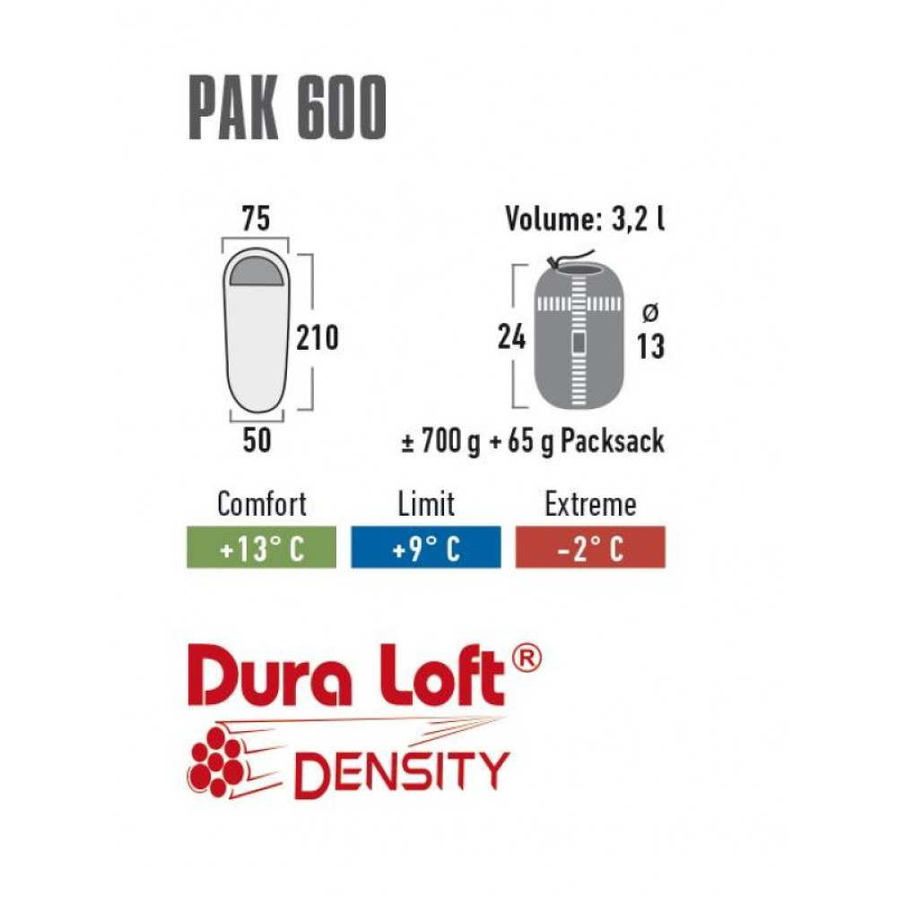 Спальный мешок High Peak Pak 600