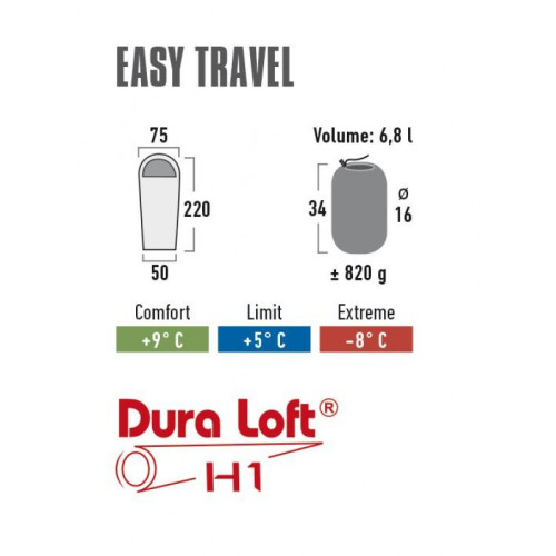 Спальный мешок High Peak Easy Travel