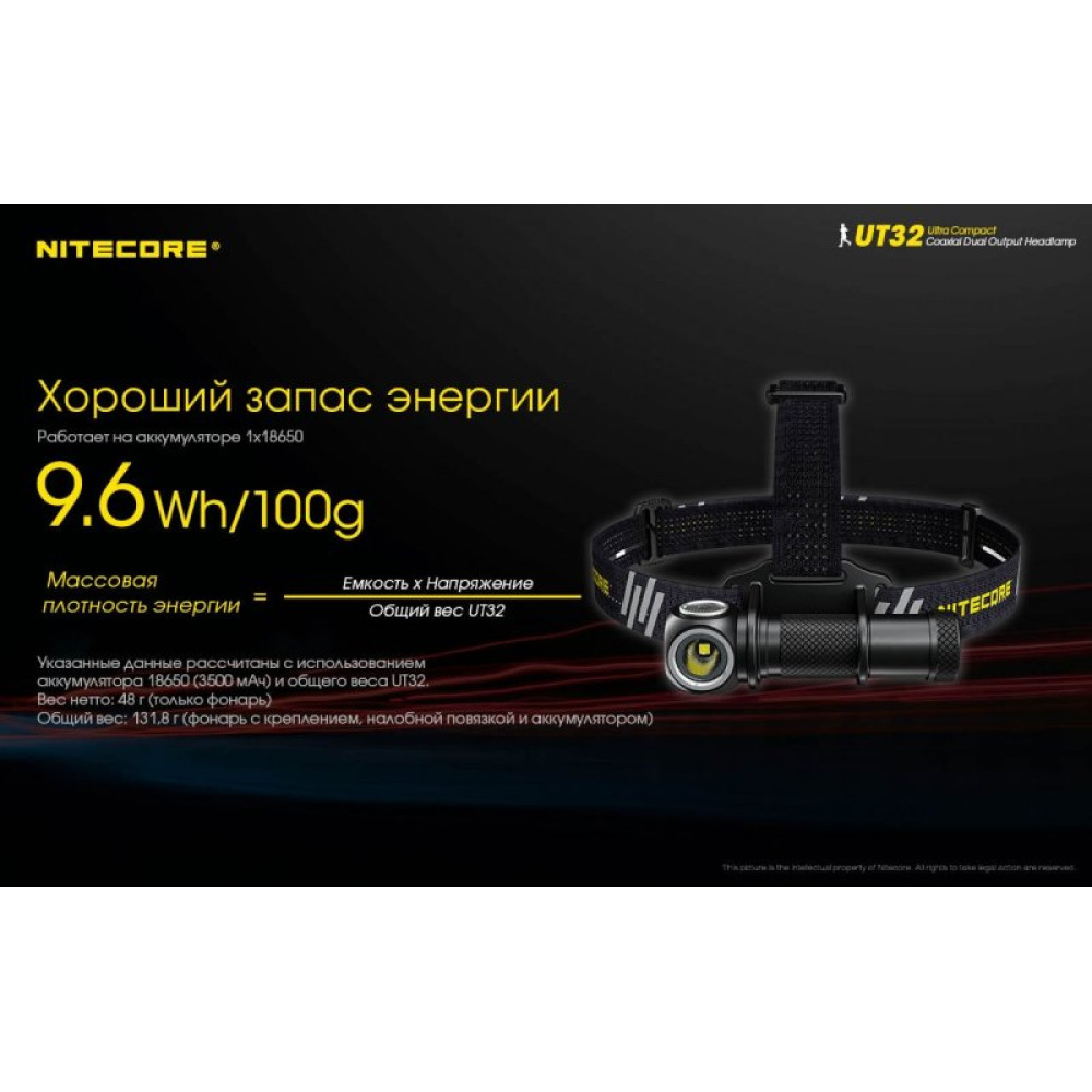 Налобный фонарь Nitecore UT32 CREE XP-L2 V6 OP+SMO