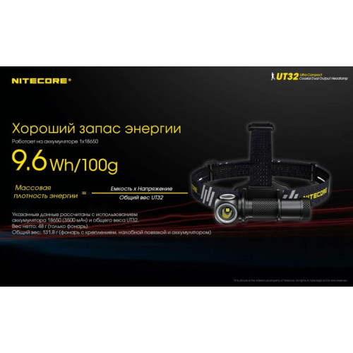 Налобный фонарь Nitecore UT32 CREE XP-L2 V6 OP+SMO