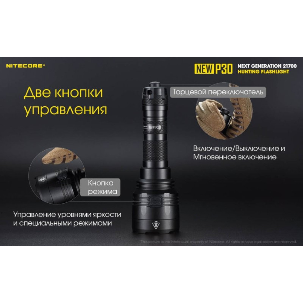 Фонарь Nitecore P30 2019