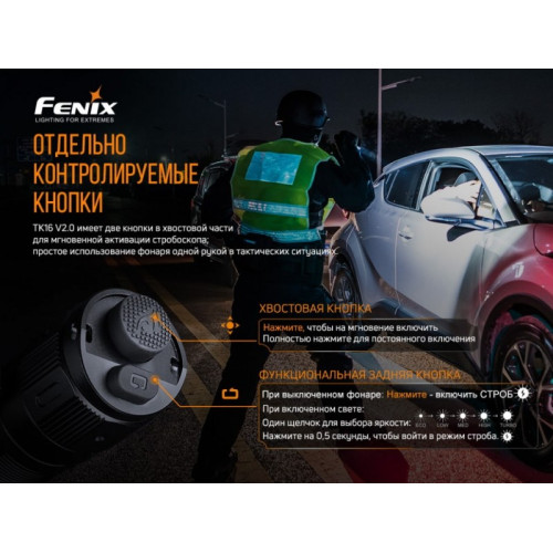 Фонарь Fenix TK16 V2.0 LUMINUS SST 70