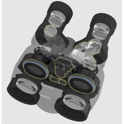 Бинокль Canon 10x30 IS II, Черный