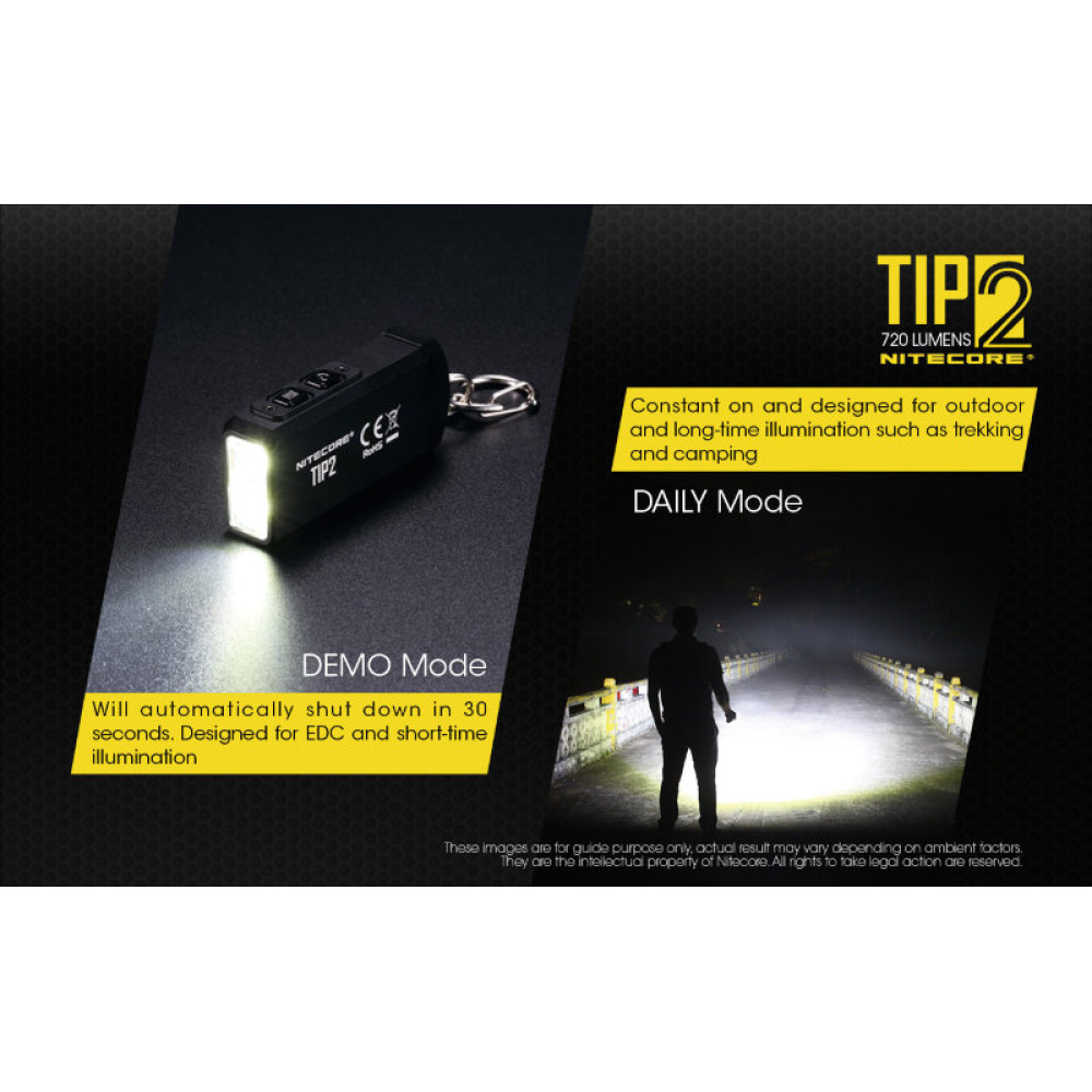Фонарь Nitecore TIP2 Black Cree 2*XP-G3 S3