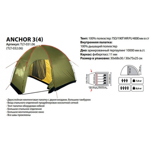 Палатка Tramp Lite Anchor 4