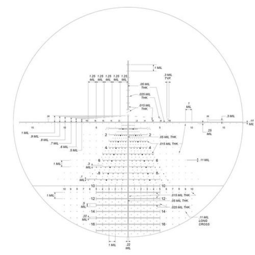 Оптический прицел Kahles K525i 5-25x56 Tremor3 ccw левая 1cm/100m