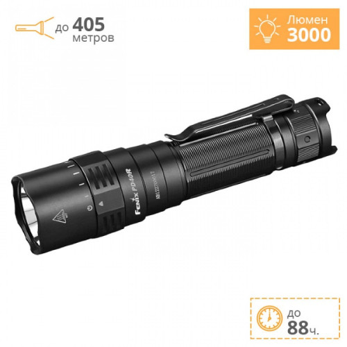 Фонарь FENIX PD40RV2.0 PD40RV20