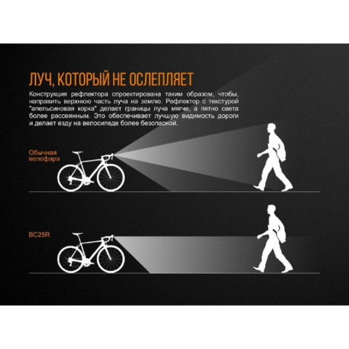 Велофара FENIX CREE XP-G3 BC25R