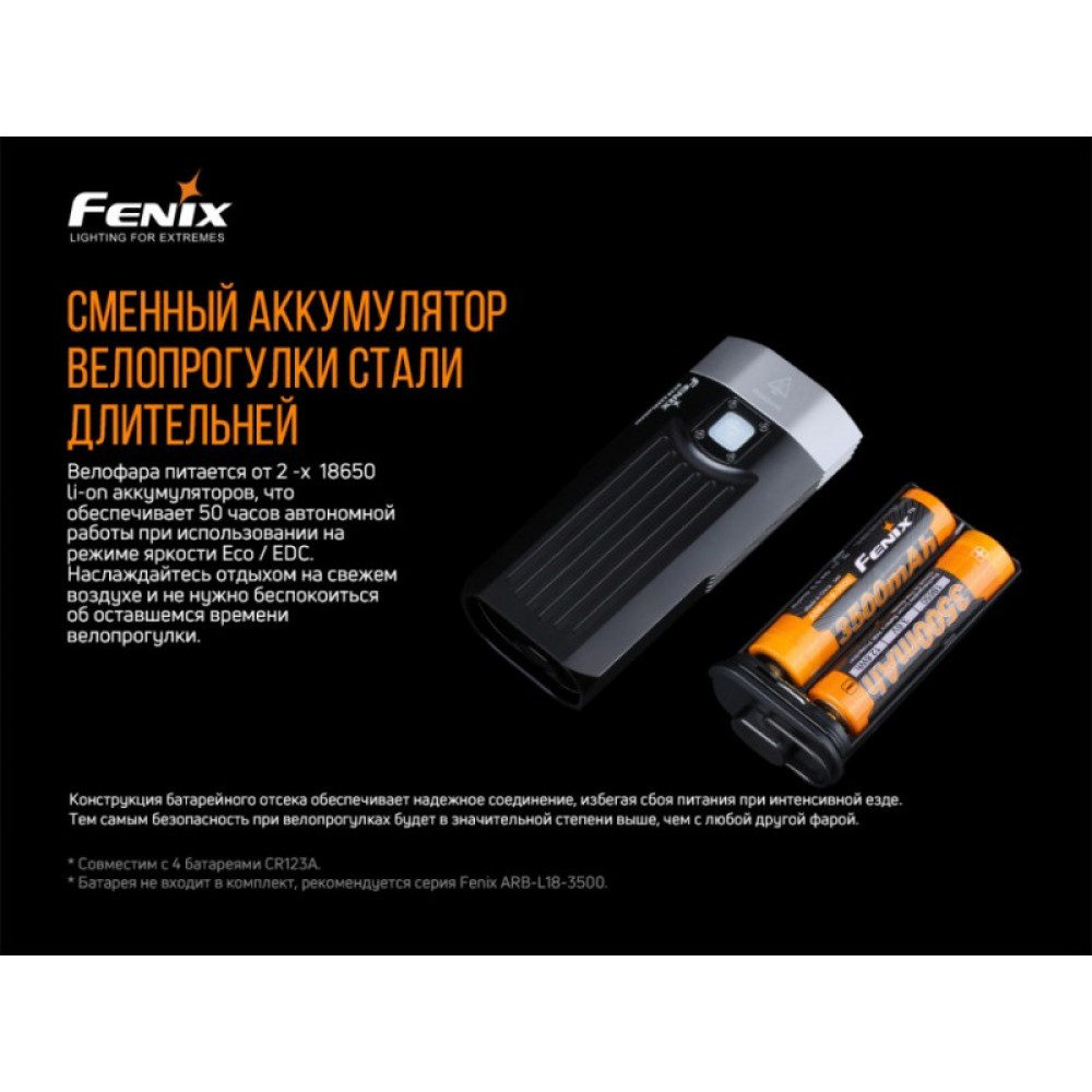 Велофара Fenix BC30V20 LUMINUS SST40