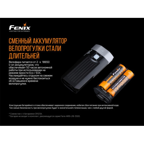Велофара Fenix BC30V20 LUMINUS SST40