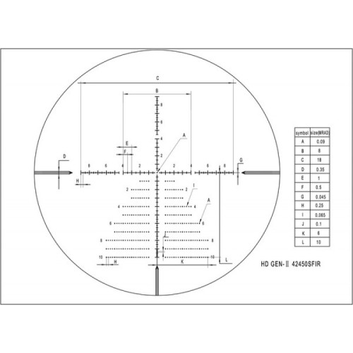 Оптический прицел Discovery HD GEN2 4-24Х50SFIR Lock FW34