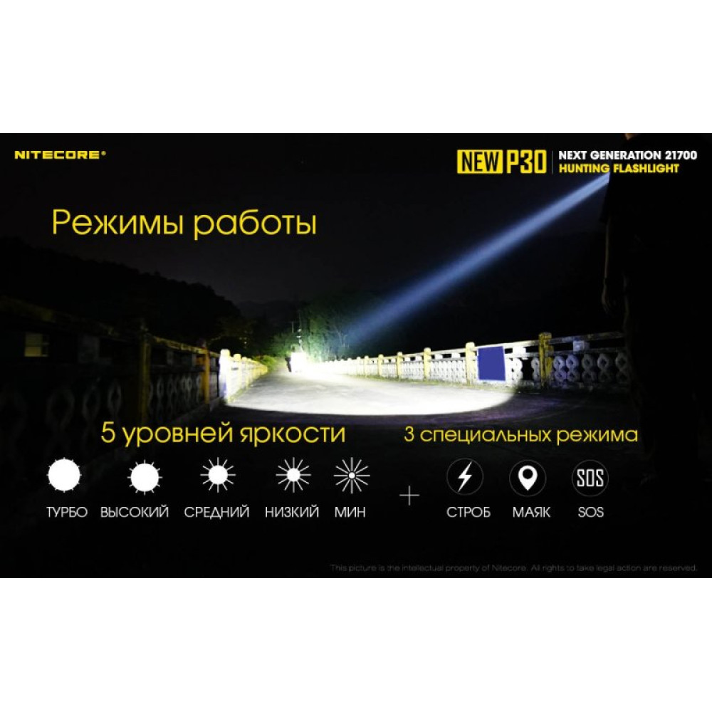 Фонарь Nitecore P30 2019