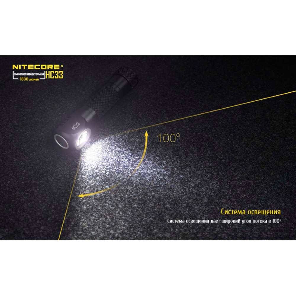 Налобный фонарь Nitecore HC33 Cree XPH35 HD