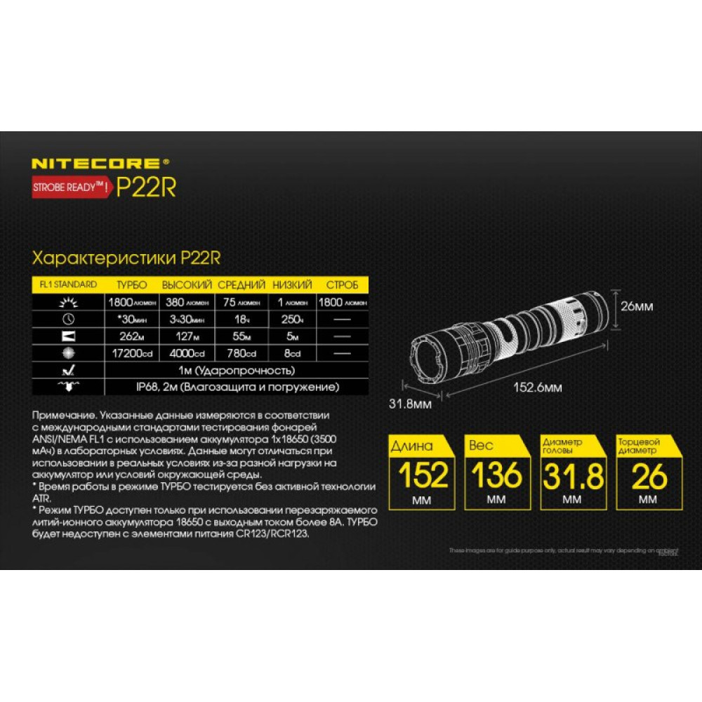 Фонарь Nitecore P22R CREE XHP35 HD