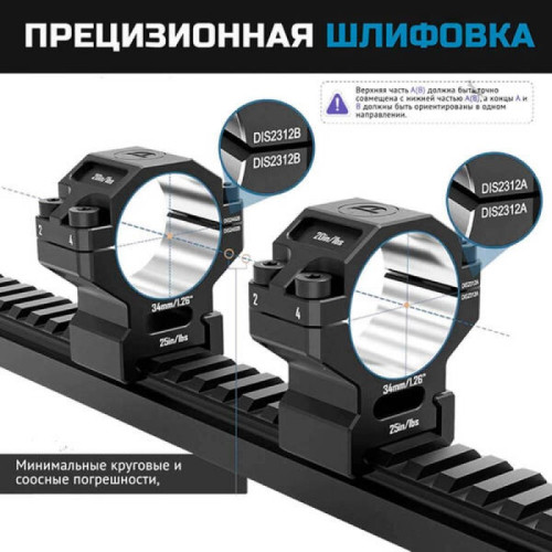 Кольца Discovery 34мм средние (7075) под Picatinny