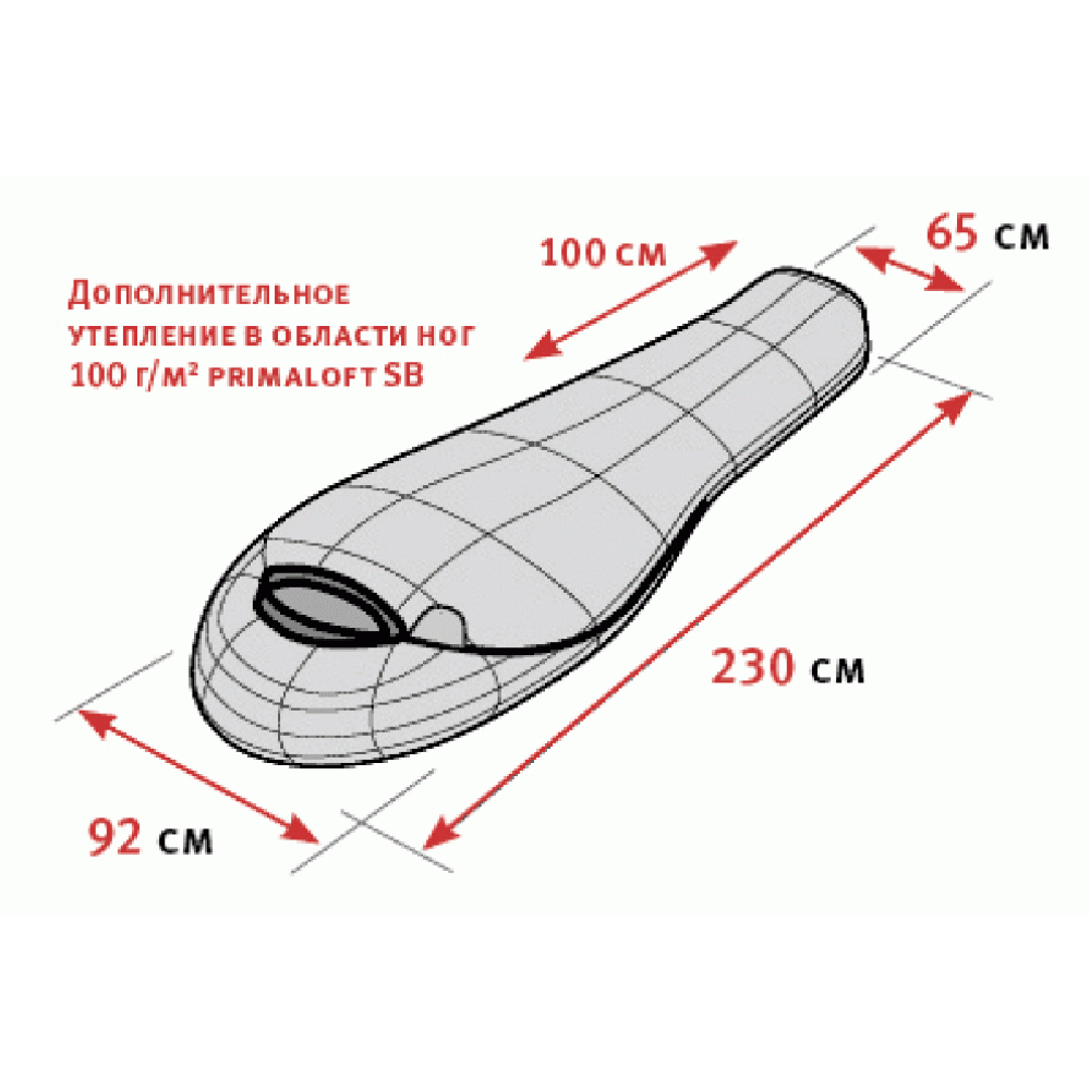 Cпальный мешок Alexika Platinum Beta