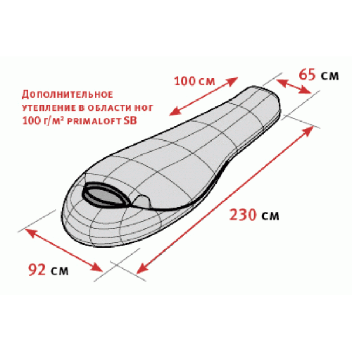 Cпальный мешок Alexika Platinum Beta