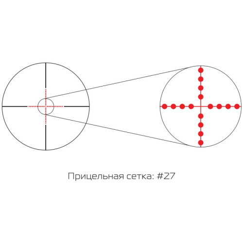 Оптический прицел Gaut Amber 4x36, сетка 27 (Mil-Dot)