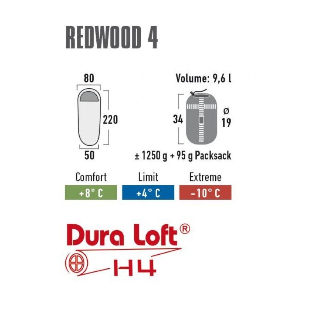 Спальный мешок High Peak Redwood 4