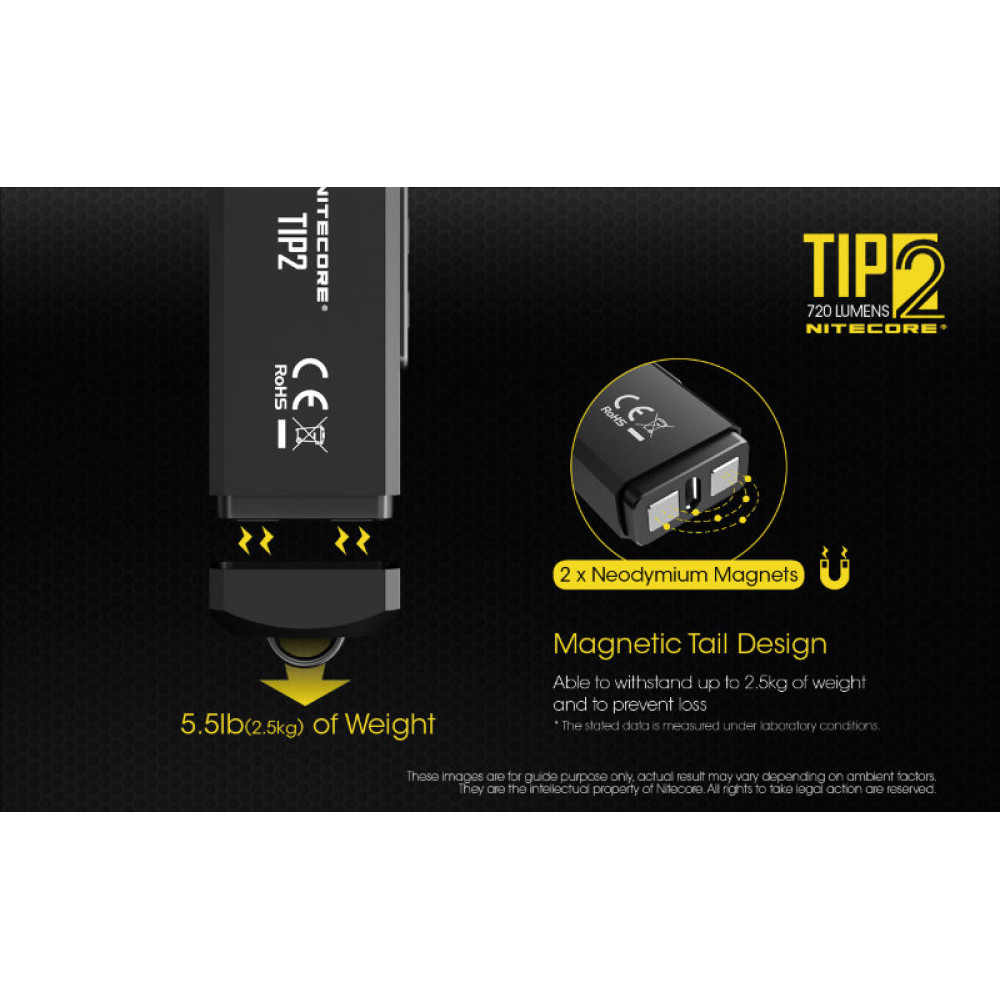 Фонарь Nitecore TIP2 Black Cree 2*XP-G3 S3