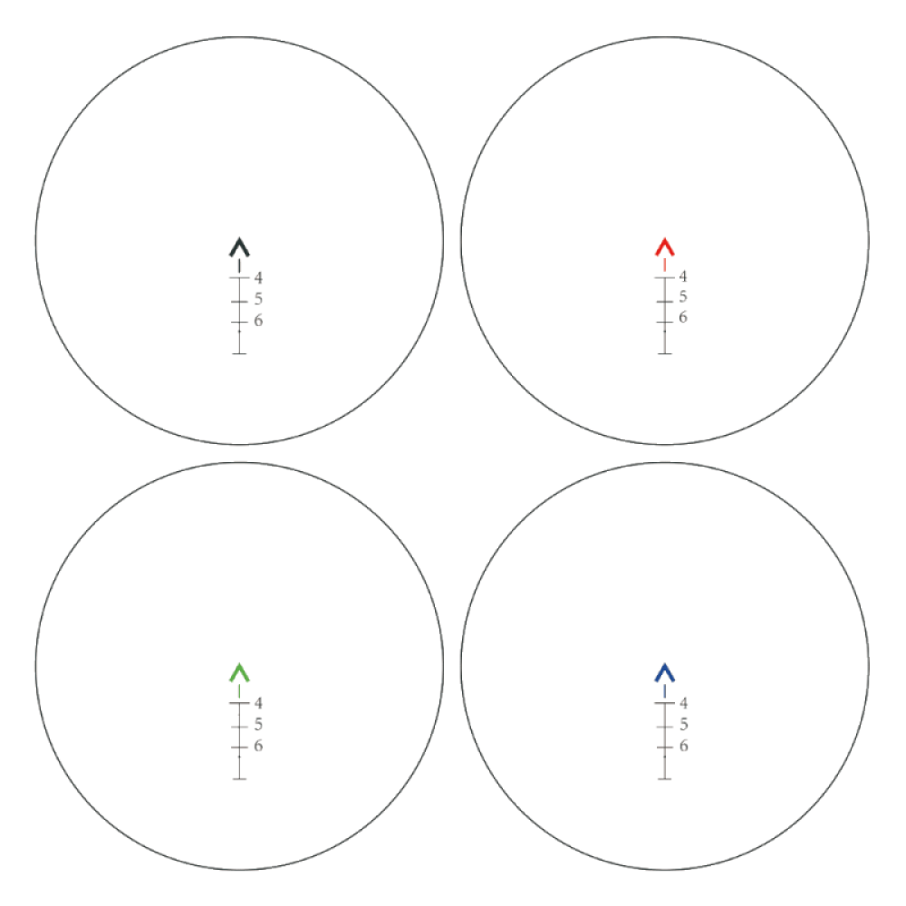 Призматический прицел Vector Optics VictOptics C1 4x32