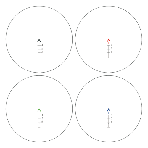 Призматический прицел Vector Optics VictOptics C1 4x32