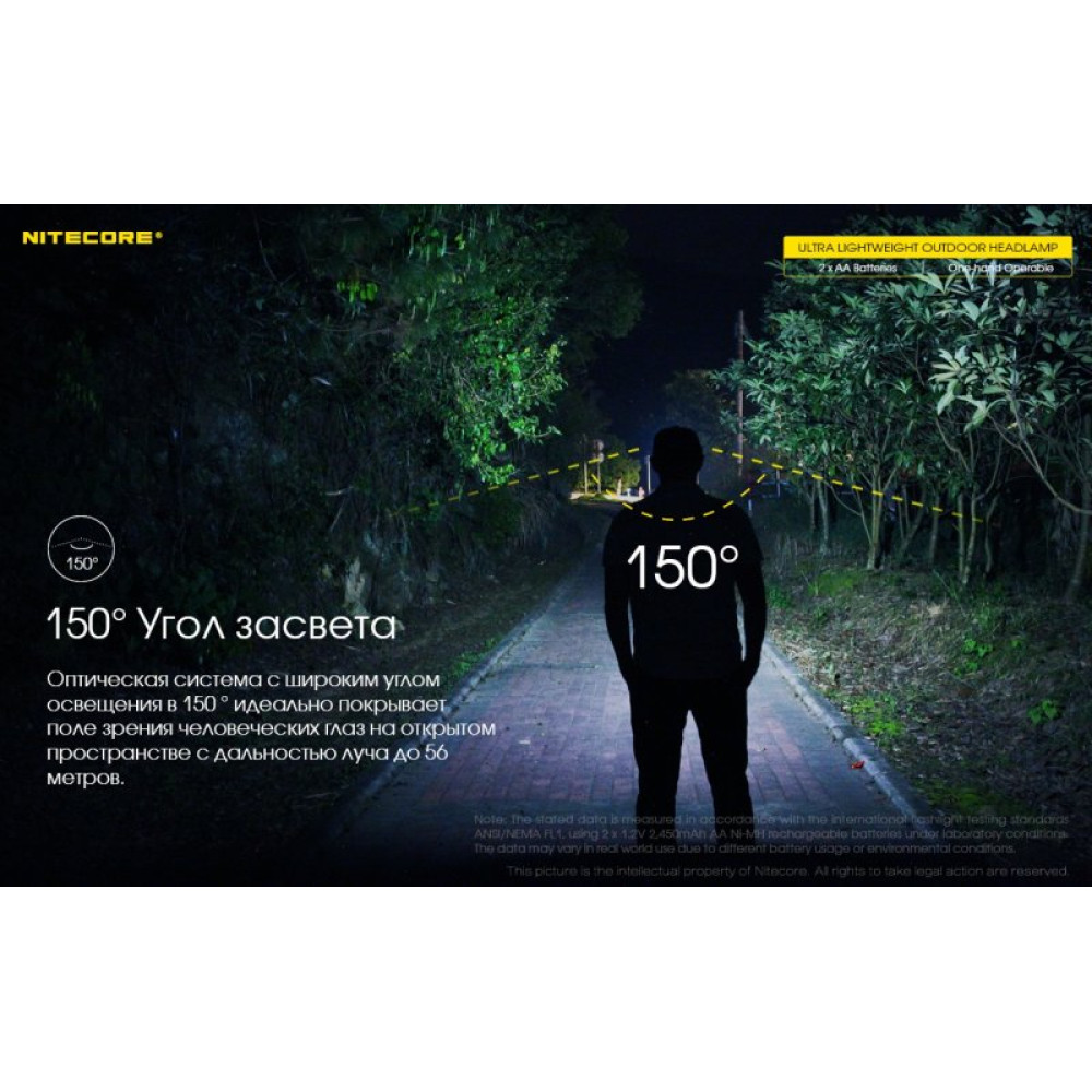 Налобный фонарь Nitecore HA23 CREE XP-G2 S3