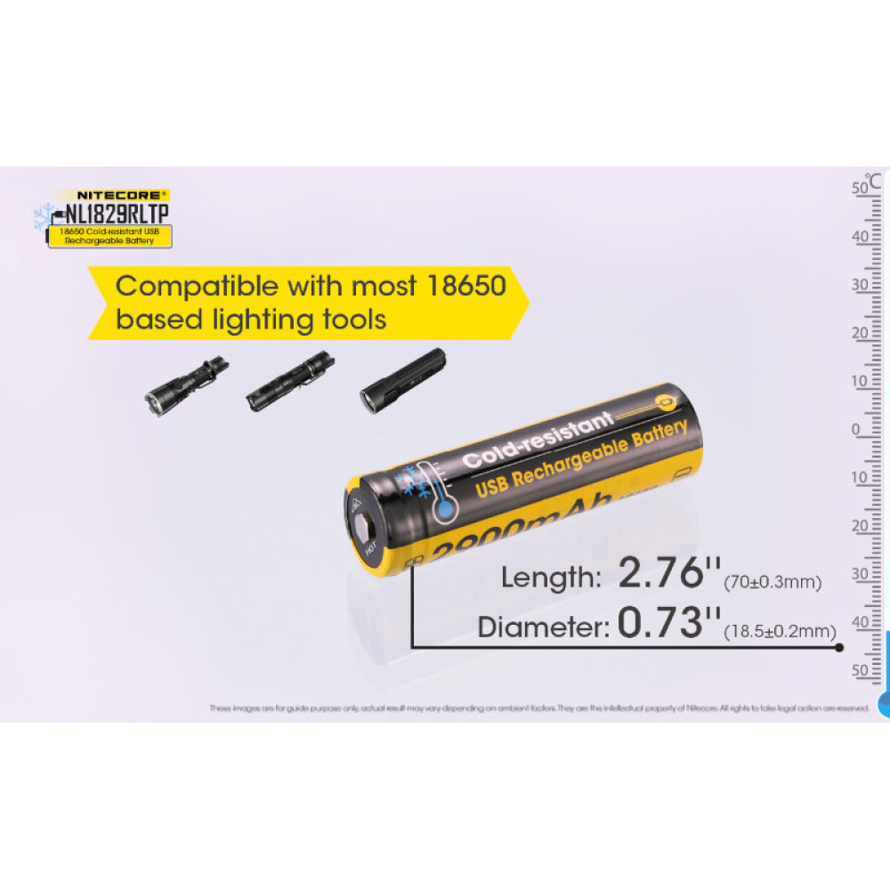 Аккумулятор Nitecore NL1829RLTP 18650 2900mA USB