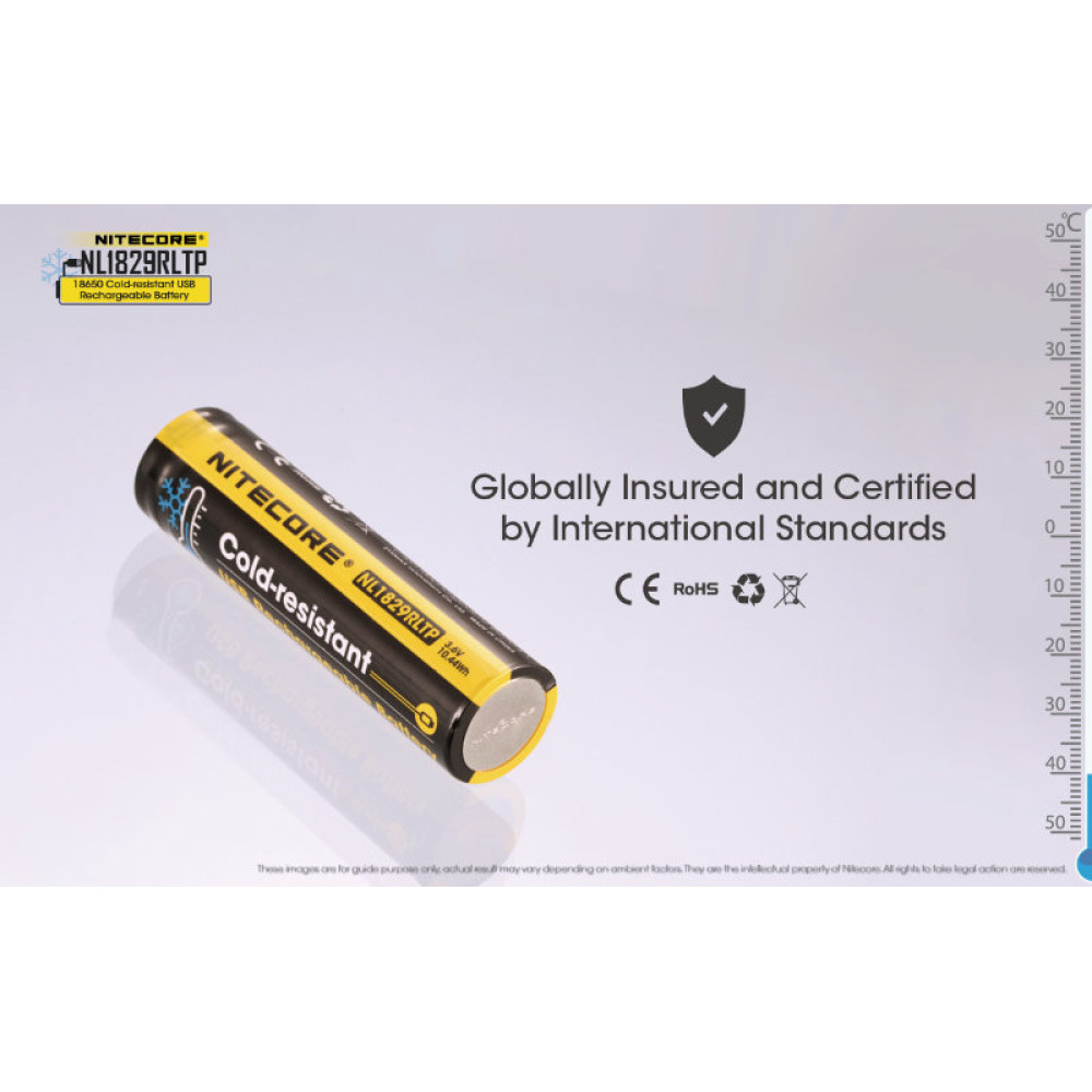 Аккумулятор Nitecore NL1829RLTP 18650 2900mA USB