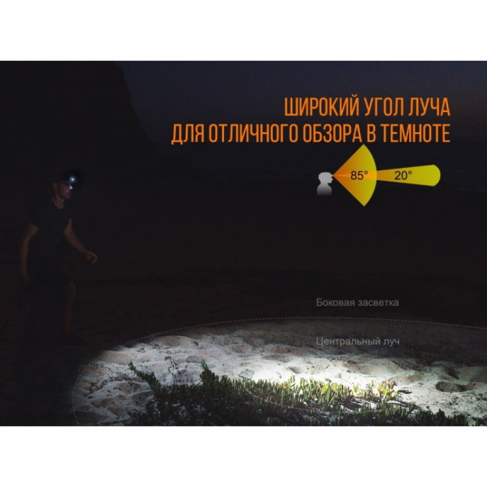 Налобный фонарь FENIX HL32R CREE XP-G3 HL32Rg