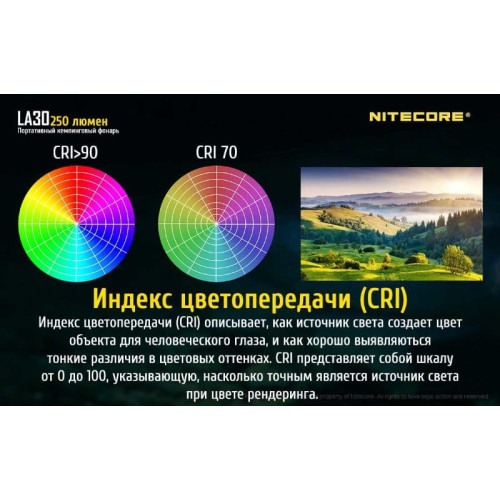 Фонарь кемпинговый Nitecore LA30 (синий, жёлтый)