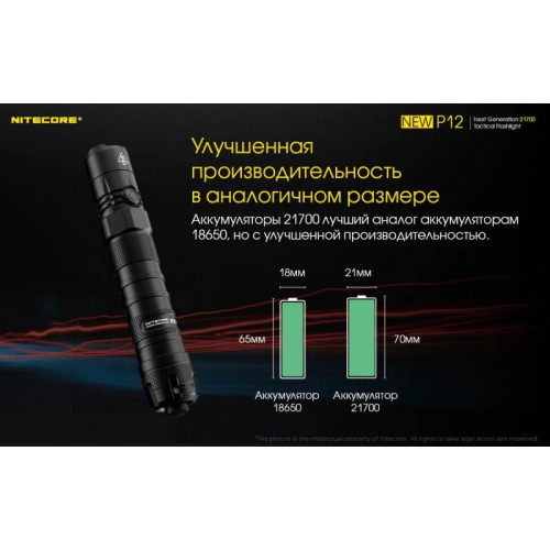 Фонарь Nitecore P12 CREE XP-L HD V6