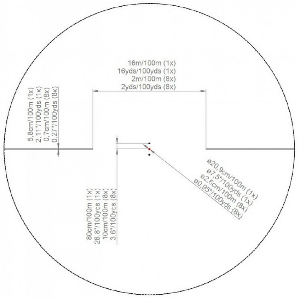 Оптический прицел Kahles K18i 1-8x24 (сетка IPSC) с подсветкой