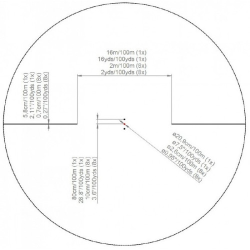 Оптический прицел Kahles K18i 1-8x24 (сетка IPSC) с подсветкой