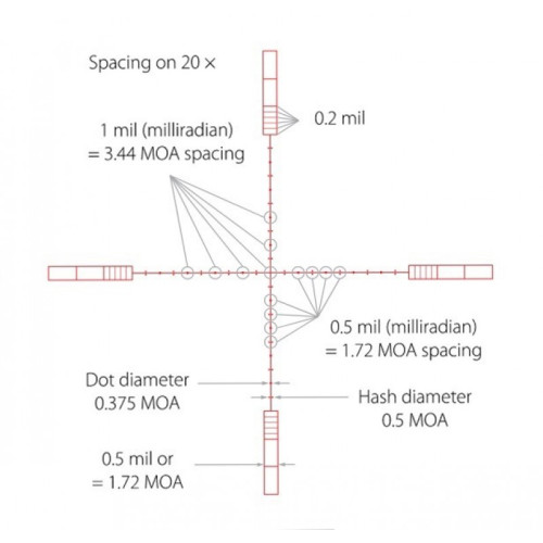 Оптический прицел Hawke Sidewinder Tactical SF 8,5-25х42(20x 1/2 Mil Dot)