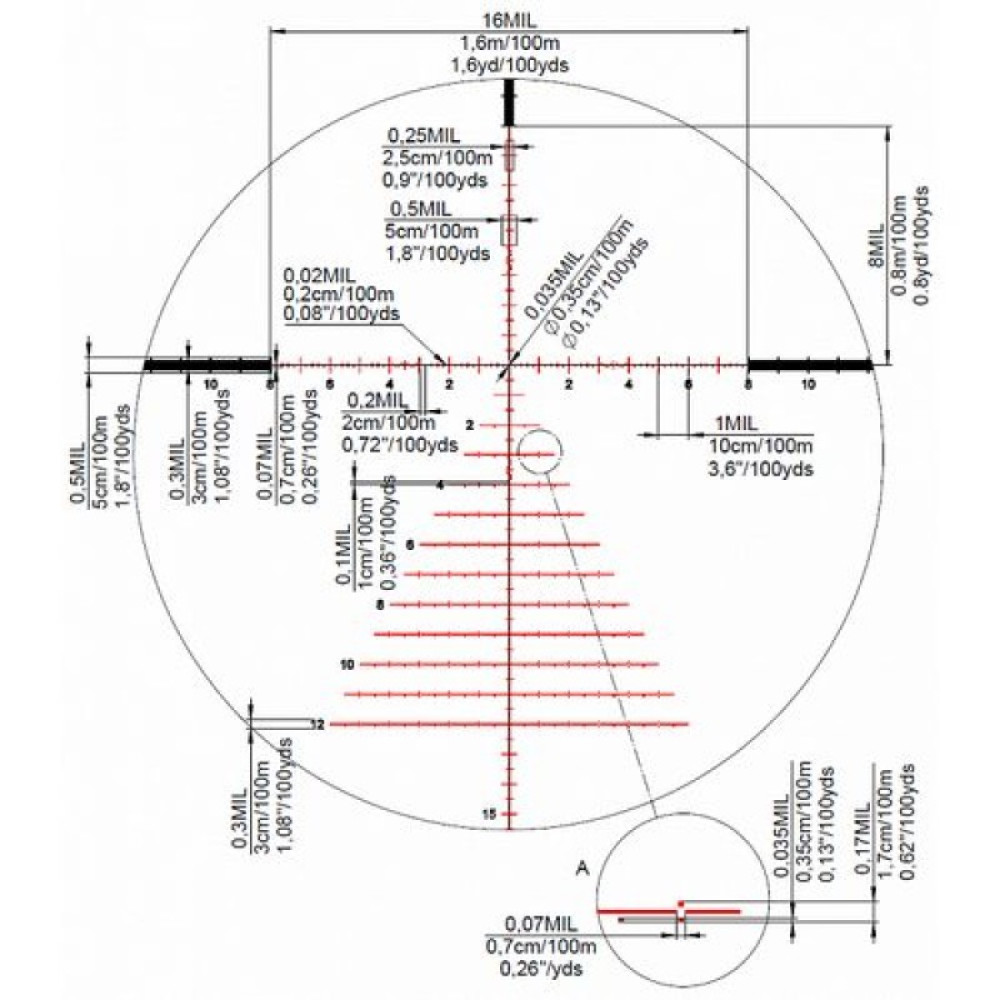 Оптический прицел Kahles K624i 6-24x56 CCW RSW (сетка SKMR3) с подсветкой