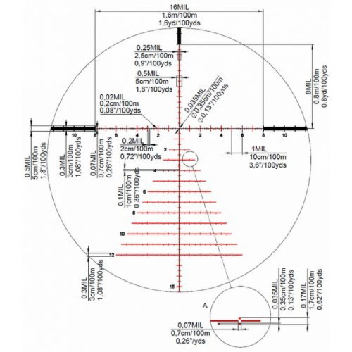 Оптический прицел Kahles K624i 6-24x56 CCW RSW (сетка SKMR3) с подсветкой