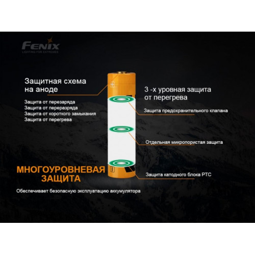 Аккумулятор 21700 Fenix ARB-L21-5000