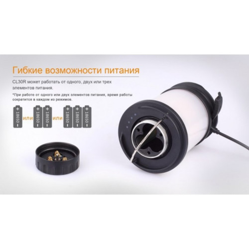 Фонарь FENIX CL30R