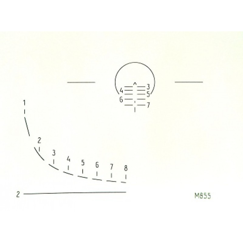 Прицел сменного увеличения ПСУ 1х/4х