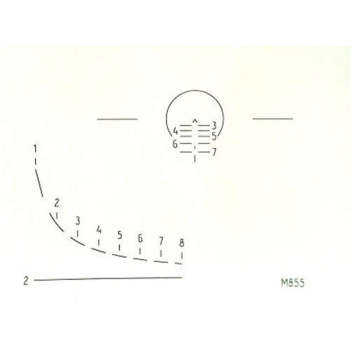 Прицел сменного увеличения ПСУ 1х/4х