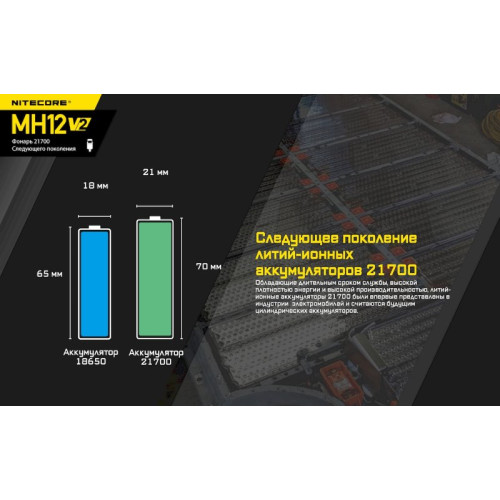 Фонарь Nitecore MH12 V2
