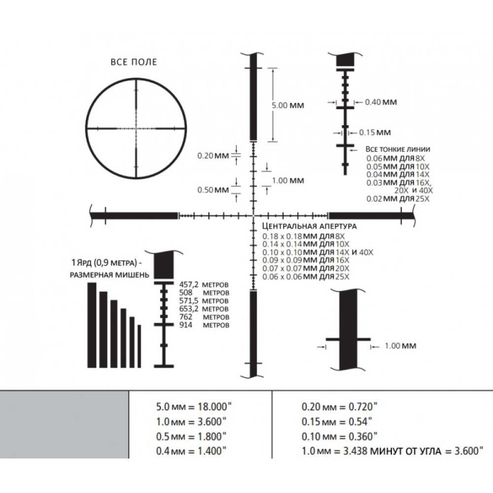 Оптический прицел Leupold Mark 4 10x40mm LR/T M1
